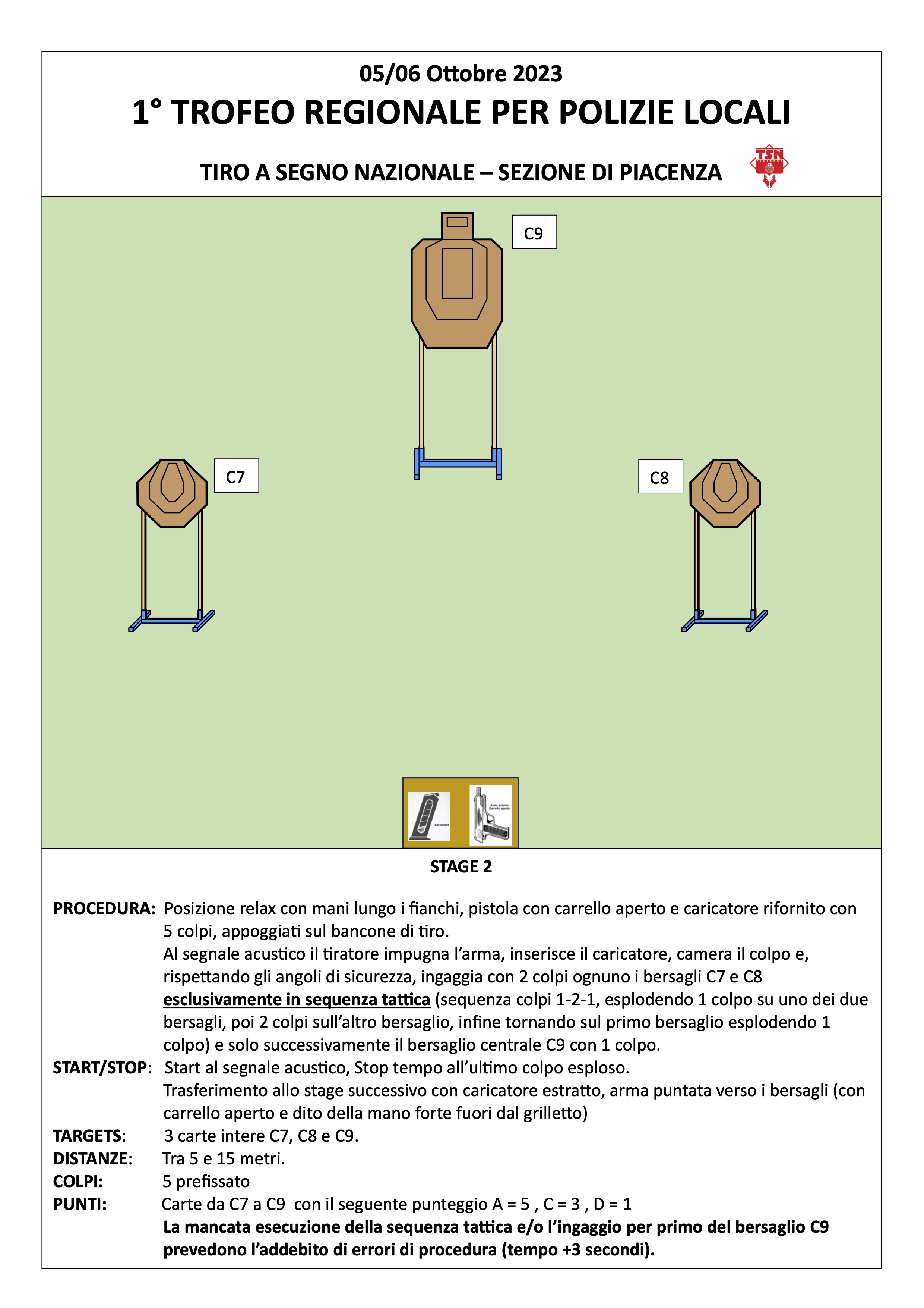 Stage 2