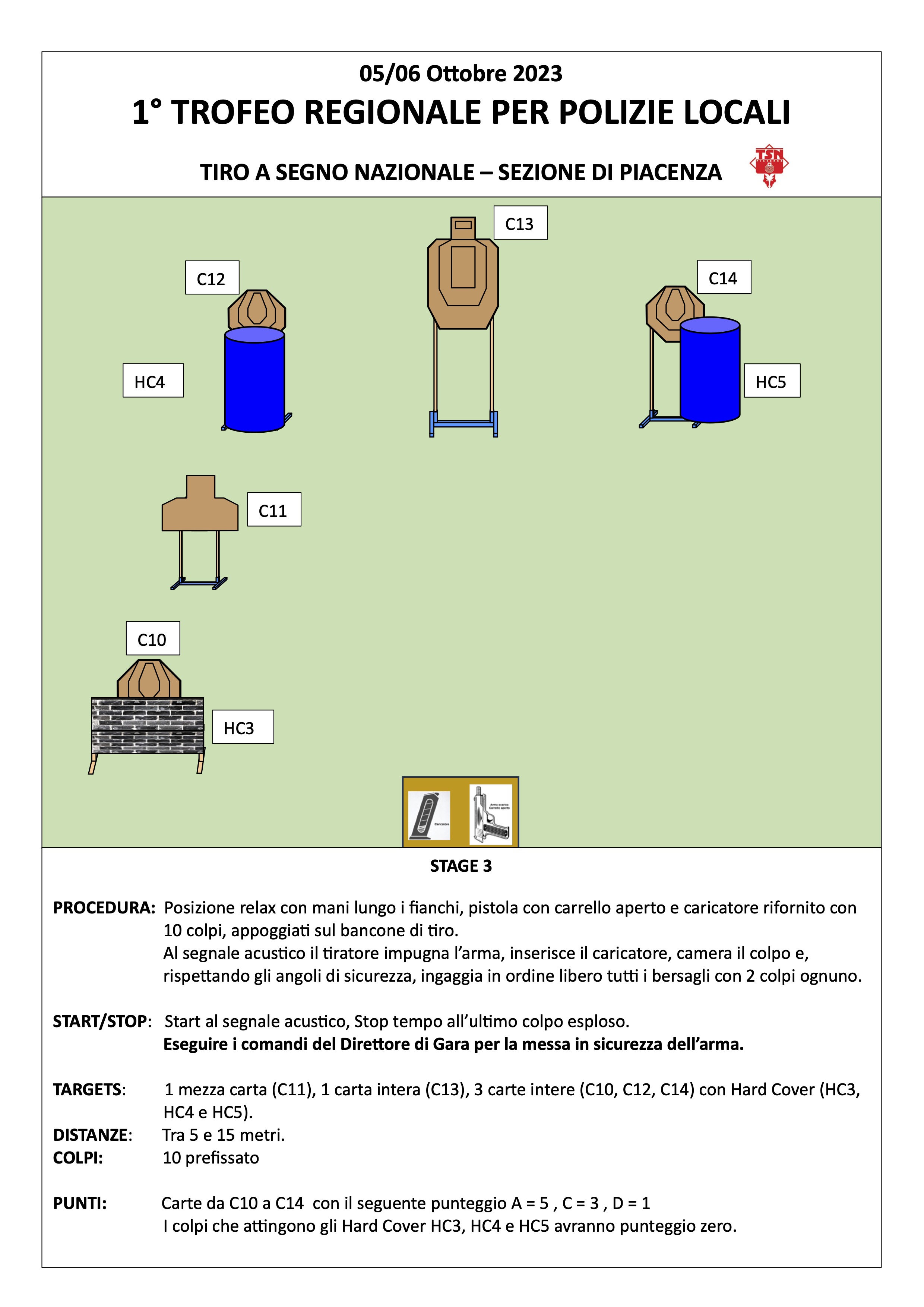 Stage 3